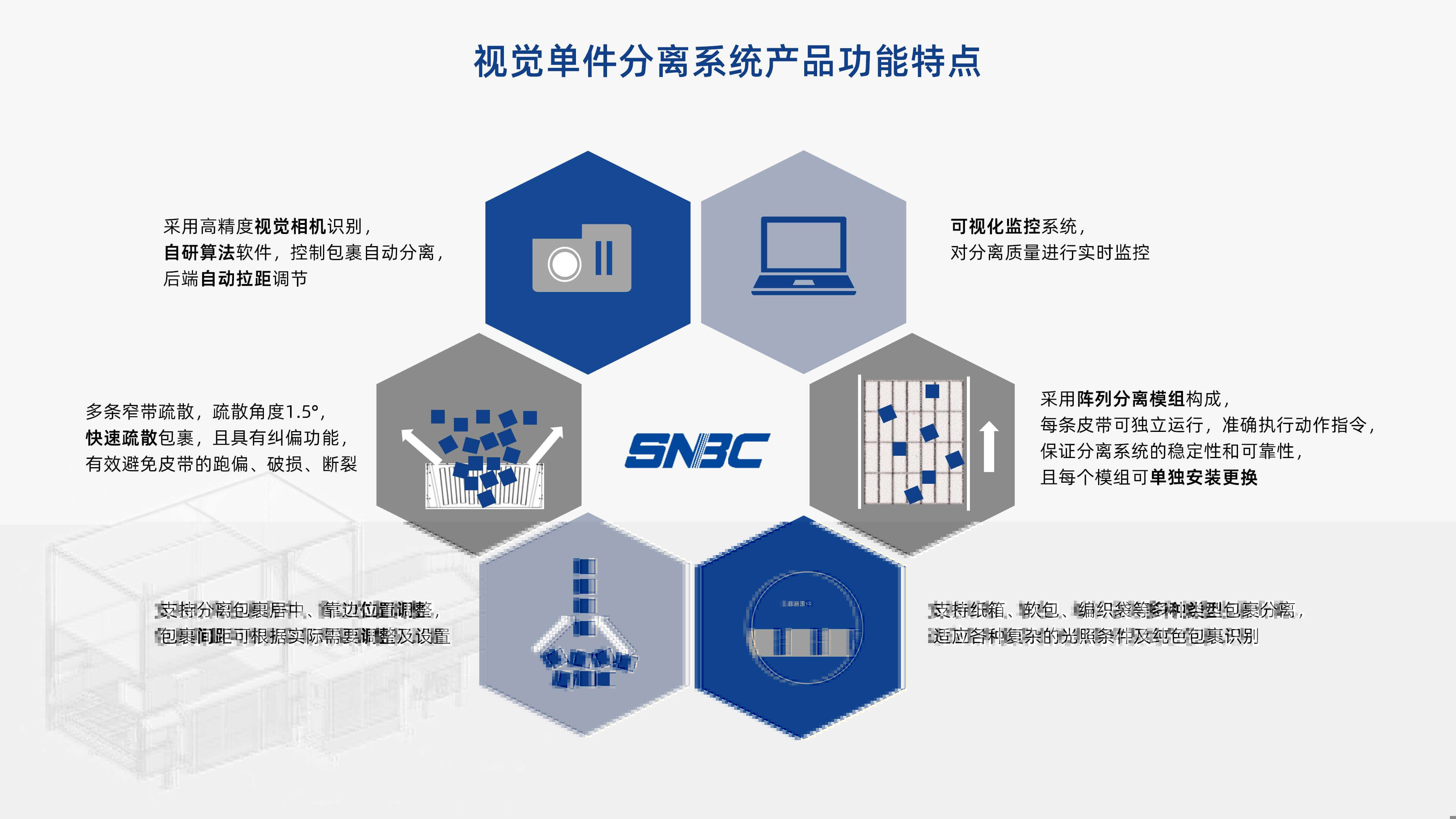 金沙9001以诚为本视觉单件分离产品介绍 李茜_04.jpg