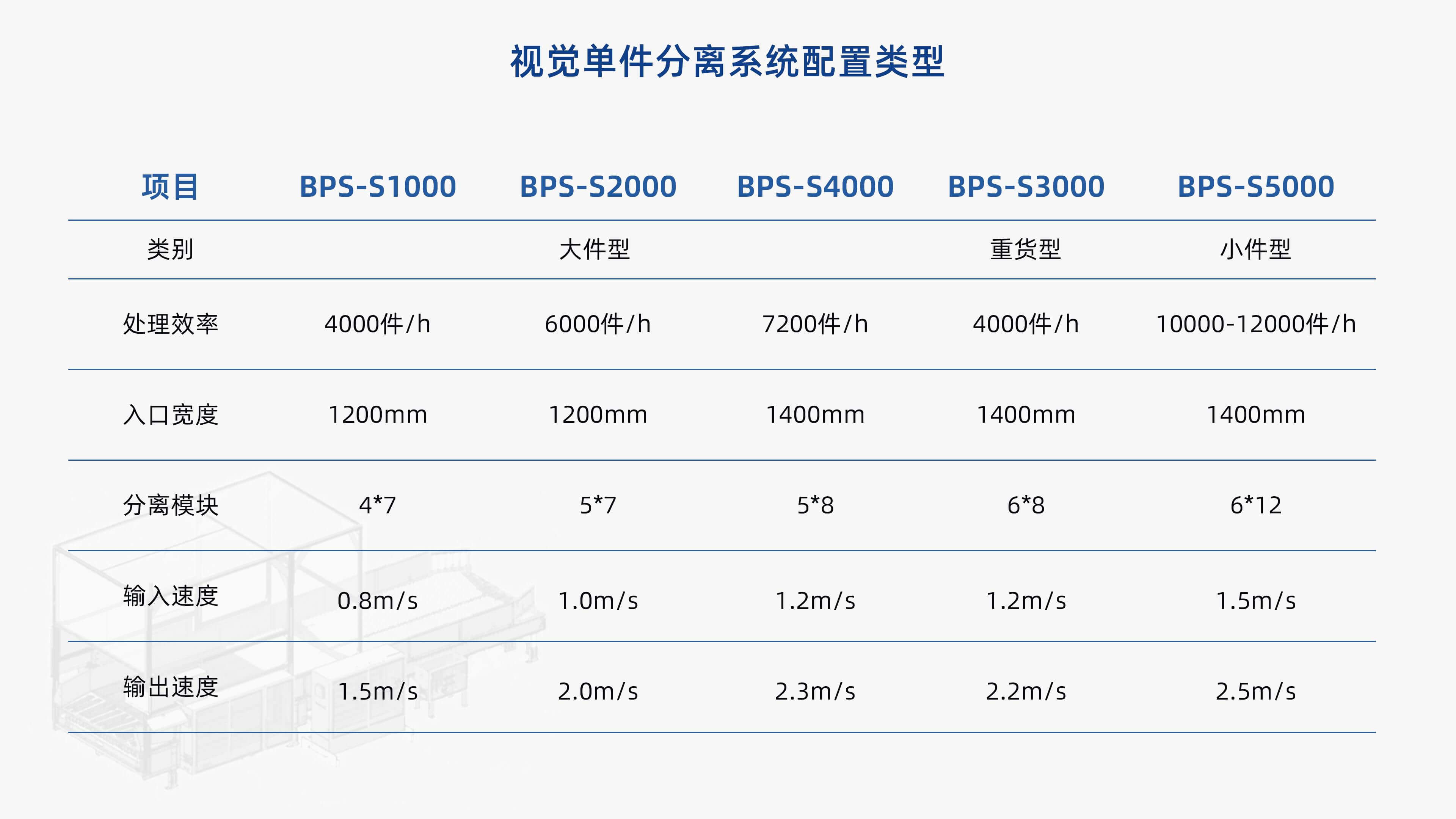 金沙9001以诚为本视觉单件分离产品介绍 李茜_10.jpg
