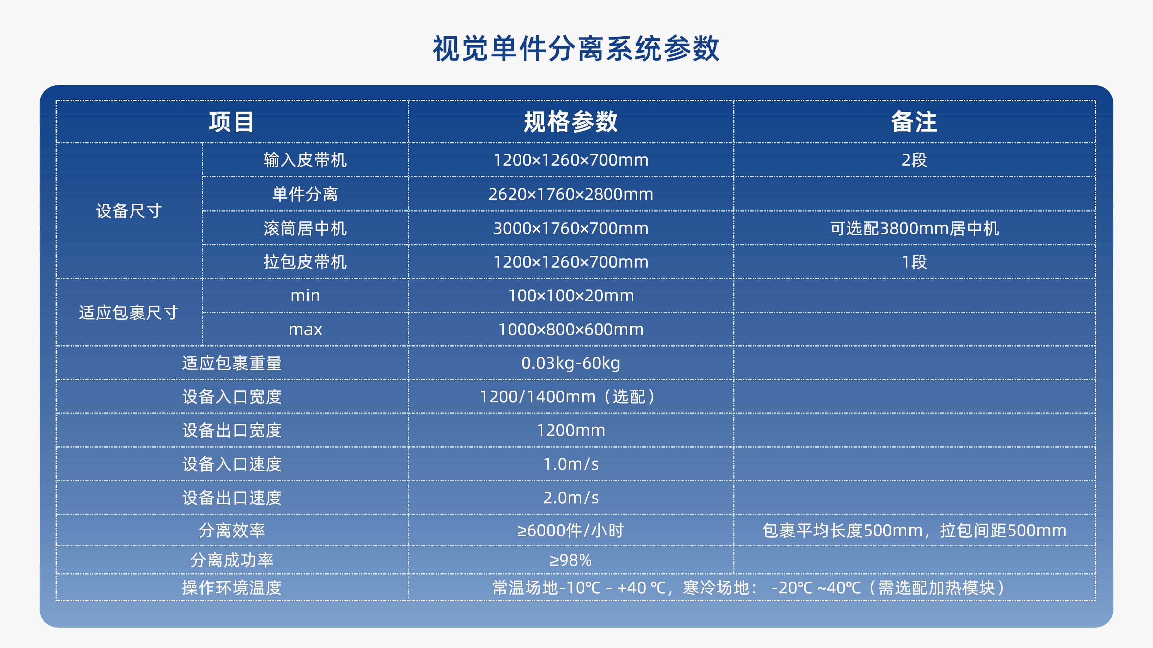 金沙9001以诚为本视觉单件分离产品介绍 李茜_09.jpg